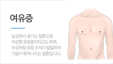 여유증