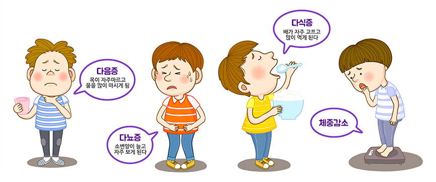 당뇨병의 대표적 증상